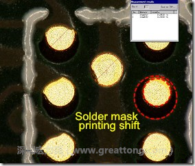 電路板BGA下面的防焊層印刷偏移，造成焊墊大小不一致。