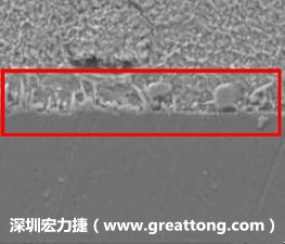 電子制造，深圳宏力捷(m.stockinfo.org.cn)問題板切片