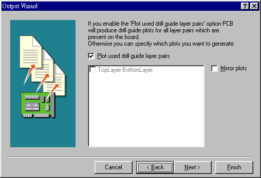 內(nèi)定值為設(shè)計(jì)為頂層與底層要鉆孔文件，且為50mil大小的圖形