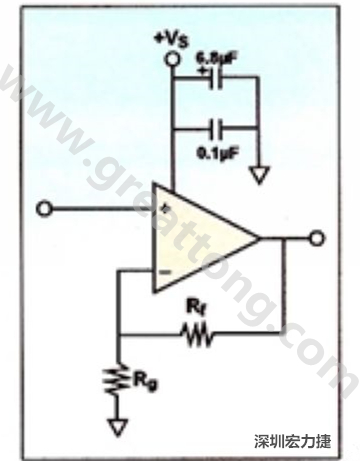 一個單電源放大器示例。如果使用雙電源放大器，則只需在其它電源上增加相同的旁路電容即可。